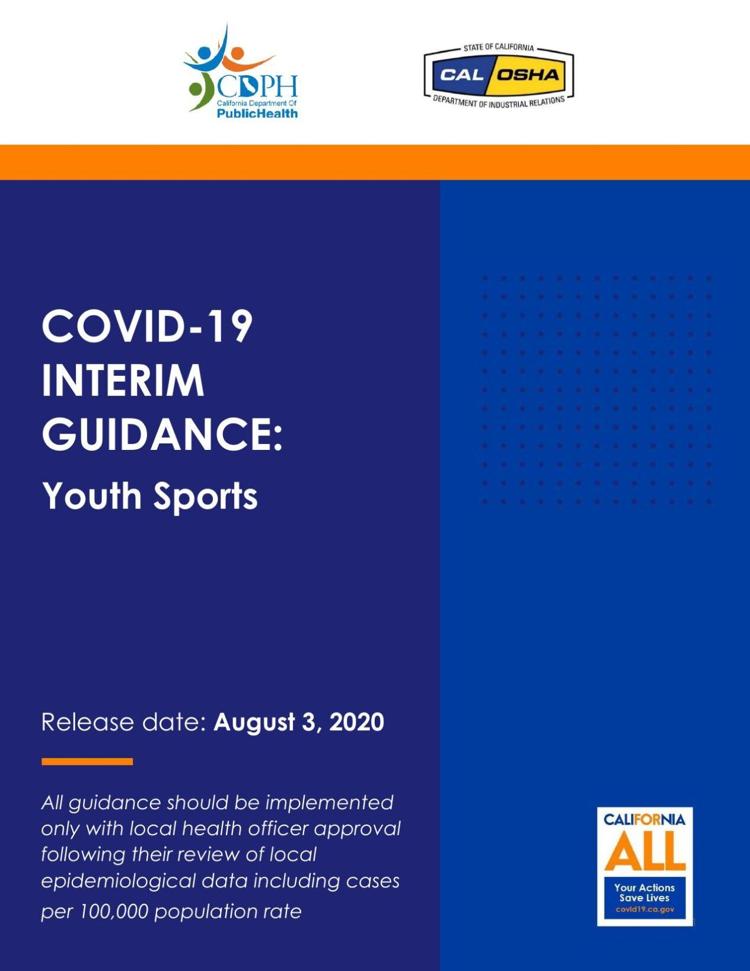 COVID-19 interim guidance